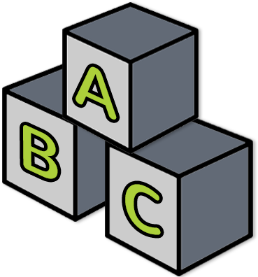Mapping ABCs