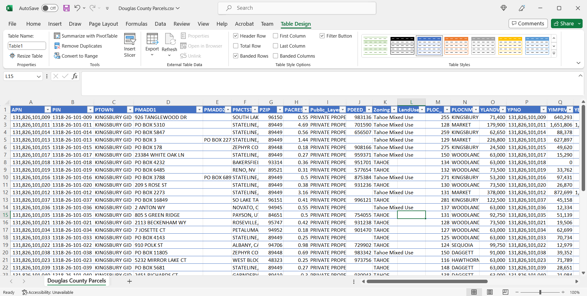 Spreadsheet CSV File Example